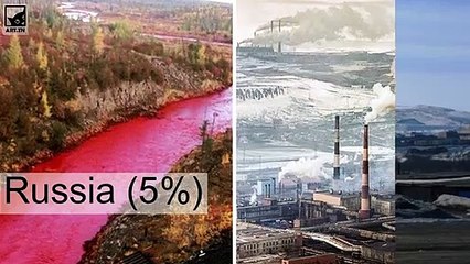 Paesi più inquinanti del mondo