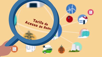 Como São Calculados os Preços da Eletricidade ⚡