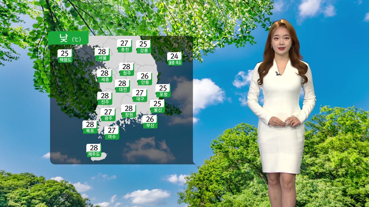 [날씨] 주말 내륙 맑은 하늘...자외선 지수↑ / YTN
