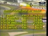 405 F1 01 GP Brésil 1985 p7