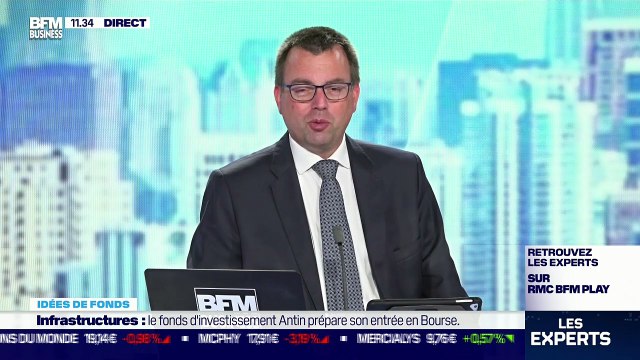 Idée de fonds: Ces fonds qui ciblent des entreprises avec un rempart concurrentiel durable - 03/09