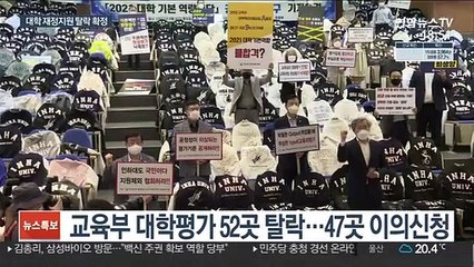 인하대·성신여대 등 탈락 확정…재정지원 끊긴다