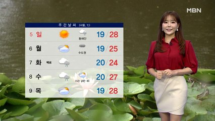 [종합뉴스 날씨] 주말 맑고 일교차 커…동해안 흐리고 가끔 비