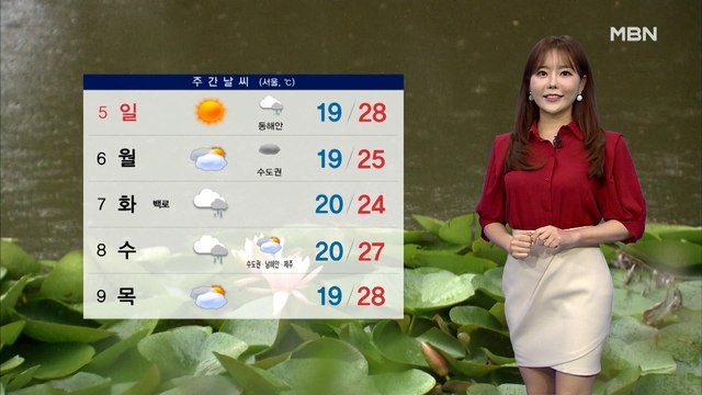[종합뉴스 날씨] 주말 맑고 일교차 커…동해안 흐리고 가끔 비