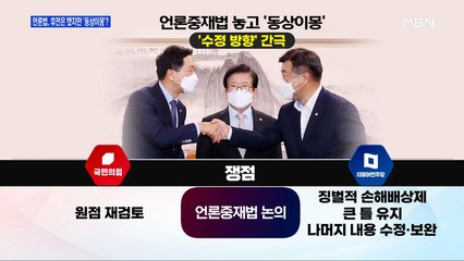 [백운기의 뉴스와이드] 언론중재법 '동상이몽'? / 역선택 사생결단, 최후 웃는 자 누구? / 윤석열 최측근 검사 '고발 사주' 의혹 파장은?