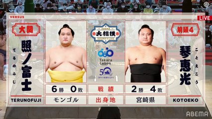 Terunofuji vs Kotoeko - Nagoya 2021, Makuuchi - Day 7