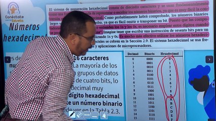 Profesional y técnica | Electrónica 03-09-2021