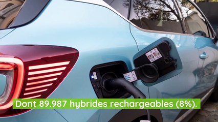 Voitures hybrides : le top 10 des ventes (janvier-août 2021)