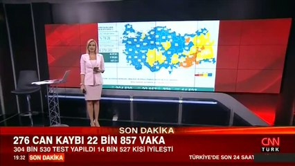 Son dakika... Bugünkü vaka sayısı kaç oldu? 3 Eylül 2021 koronavirüs tablosu
