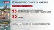 Marseille : la flambée des règlements de comptes