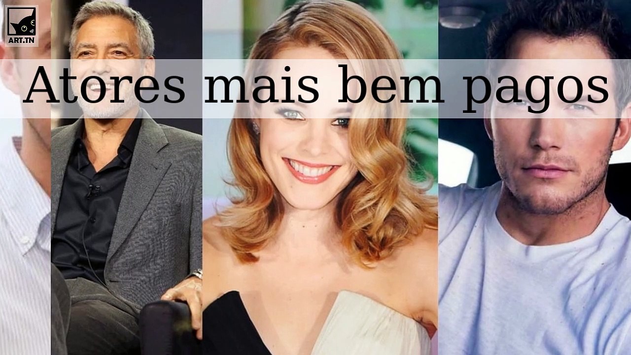 Atores mais bem pagos de 2020