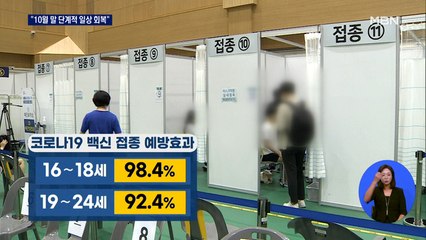 "10월 말 위드 코로나 가능"…잔여백신으로 2차 접종 검토