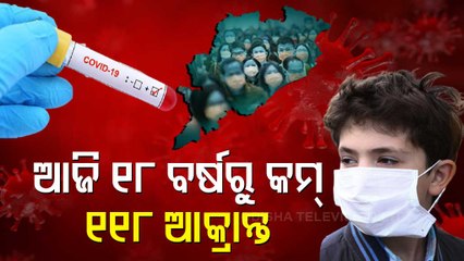 Odisha Reports 681 Covid-19 Cases Including 118 Positives In 0-18 Age Group