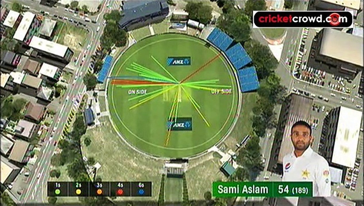 Nz P T2d5 To Divx Clip0-202