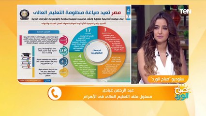 مسئول ملف التعليم العالي بـ"الأهرام": التعليم العالم شهد الطفرة الأكبر في تاريخ مصر والشرق الأوسط