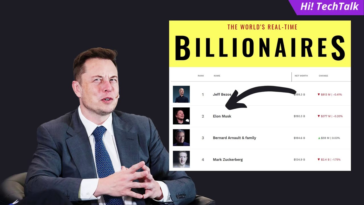 What is After Elon Musk ?