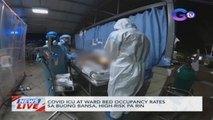 COVID ICU at ward bed occpancy rates sa buong bansa, high risk pa rin | News Live
