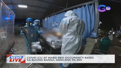 COVID ICU at ward bed occpancy rates sa buong bansa, high risk pa rin | News Live