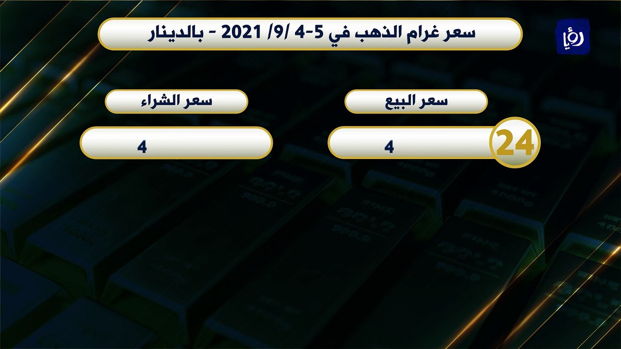 سعر غرام الذهب في 4-5 /9/2021 - بالدينار