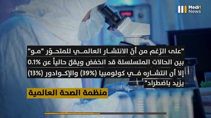 "مو" .. متحور جديد يُثير قلق منظمة الصحة العالمية‎ - 03/09/2021