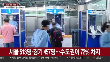 오늘 1,500명대 예상…어젯밤 9시까지 1,475명