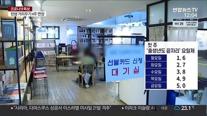코로나 상생 국민지원금 내일부터 지급…스미싱 주의