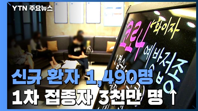 신규 환자 1,490명...1차 접종자 3천만 명 넘어 / YTN