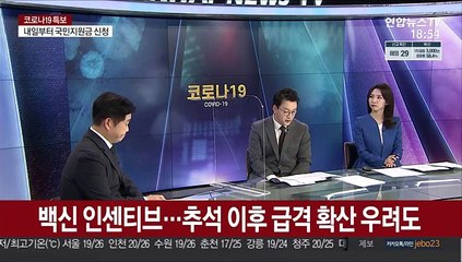 Télécharger la video: [뉴스초점] 정부, 접종 완료자 추가 혜택 검토…백신 속도전