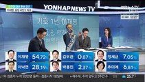 [뉴스초점] 이재명, 세종·충북도 압승…54.54% 최종득표
