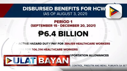DOH: Naipamahaging benepisyo sa healthcare workers, umabot na sa higit P14-B