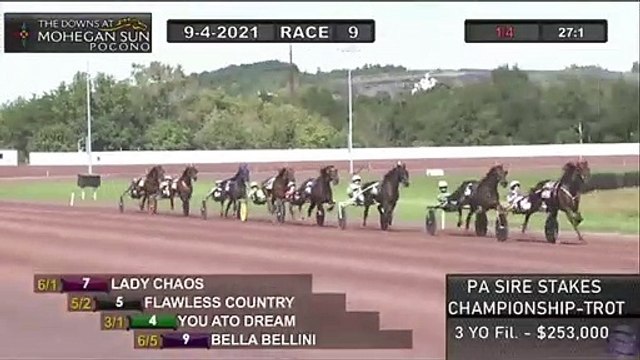 Mohegan Sun Pocono - Two 253,000 TROT Races Pennsylvania Sire Stakes Championship September 4, 2021