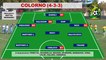 Coppa Italia: Colorno - Bibbiano San Polo 3-0, highlights e interviste