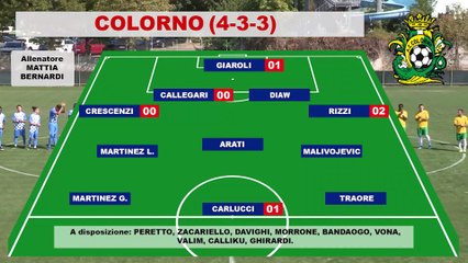Coppa Italia: Colorno - Bibbiano San Polo 3-0, highlights e interviste