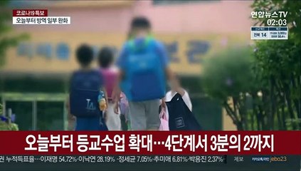 오늘부터 등교 확대…4단계서 3분의 2까지