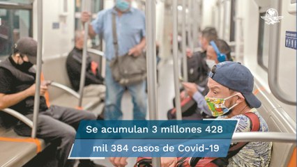 México suma otros 7 mil 504 casos de Covid-19 y 272 muertes