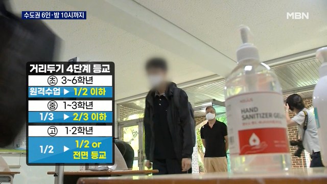 수도권 6인·밤 10시까지 허용…등교 수업 3분의 2까지 확대