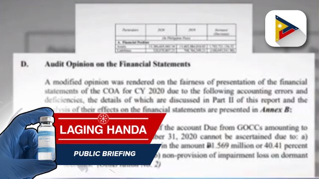 Sen. Bong Go, nanawagang huwag haluan ng pulitika ang imbestigasyon ng Senado tungkol sa COA report
