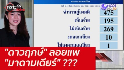 "ดาวฤกษ์" ลอยแพ "มาดามเดียร์" ??? : เจาะลึกทั่วไทย (6 ก.ย. 64)