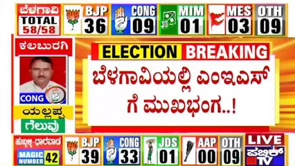 ಬೆಳಗಾವಿಯಲ್ಲಿ ಕಾಂಗ್ರೆಸ್'ಗೆ ಆಘಾತ, ಎಂಇಎಸ್'ಗೆ ಮುಖಭಂಗ | Belagavi City Corporation Election Result