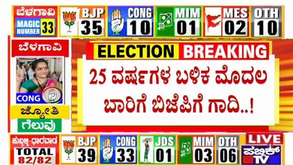 BJP Creates History In Belagavi City Corporation; Wins After 25 Years