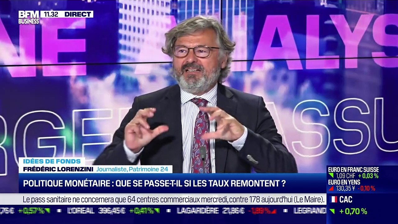 Idée de fonds: Politique monétaire, que se passe-t-il si les taux remontent ? - 06/09