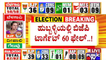 ಬಂಡಾಯ ಅಭ್ಯರ್ಥಿಗಳಿಂದ ಬಿಜೆಪಿಯ ಮತ ವಿಭಜನೆ | Hubballi-Dharwad City Corporation Election Result