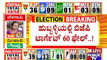 ಬಂಡಾಯ ಅಭ್ಯರ್ಥಿಗಳಿಂದ ಬಿಜೆಪಿಯ ಮತ ವಿಭಜನೆ | Hubballi-Dharwad City Corporation Election Result