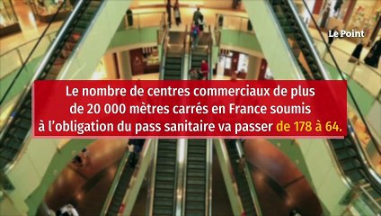 Covid-19 : le pass sanitaire bientôt réduit à 64 centres commerciaux