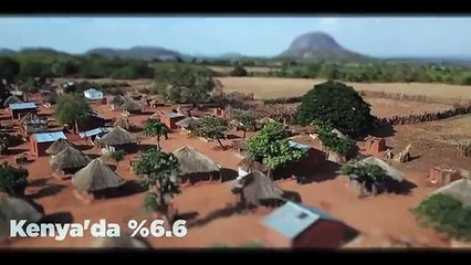 Gelecek Partisi’nden enflasyon videosu: Sıkı tutunun, uçuyoruz!