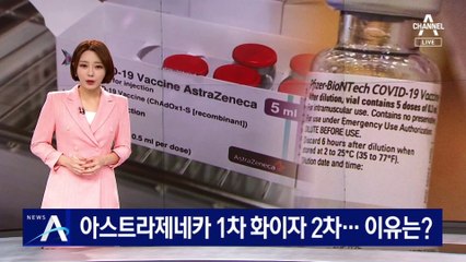 “AZ 1차·화이자 2차 더 아프다”…“항체 형성 방식 다르기 때문”