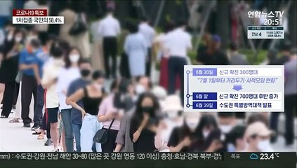 첫발 뗀 위드 코로나…인센티브 적용에 추석방역 기로