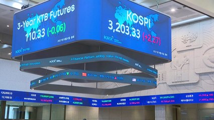 기관물량 풀리는 공모주 돌풍주 일제히 하락...코스피 강보합 / YTN