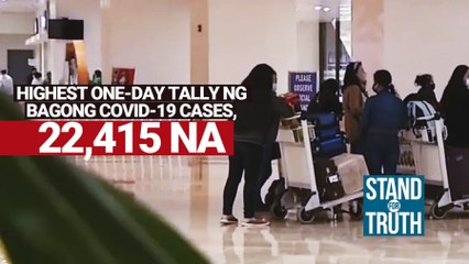 Highest one-day tally ng bagong COVID-19 cases, 22,415 na | Stand for Truth