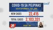 Philippines registers all-time high 22,415 new COVID-19 cases | 24 Oras